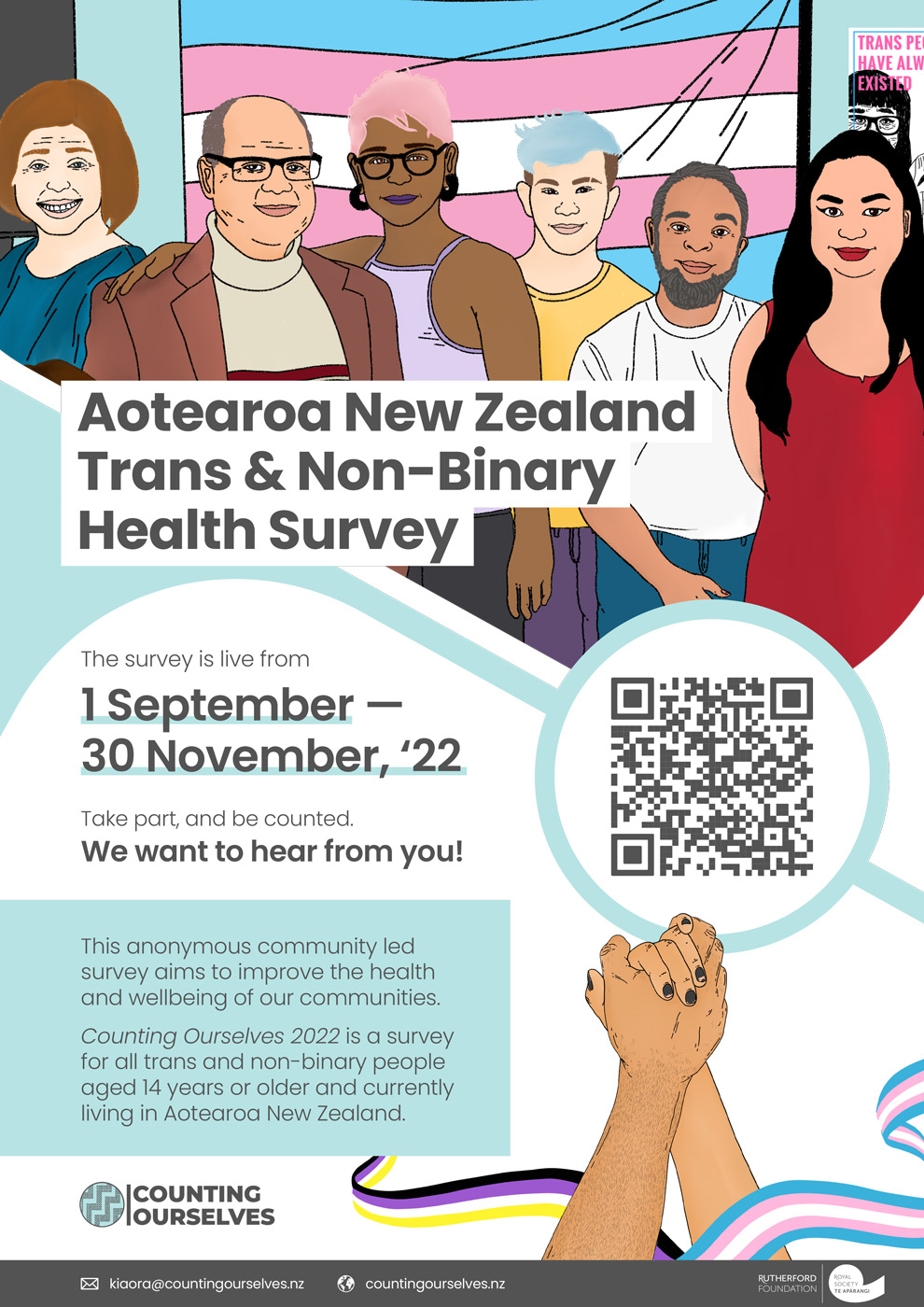 A diverse group of trans and non-binary people are smiling in front of a large trans flag. Below are details about the Counting Ourselves survey, including that it is open until 30 November 2022 and a QR code that links to the survey. The image at the bottom is of two clasped hands with ribbons in the colours of the trans and the non-binary flags.